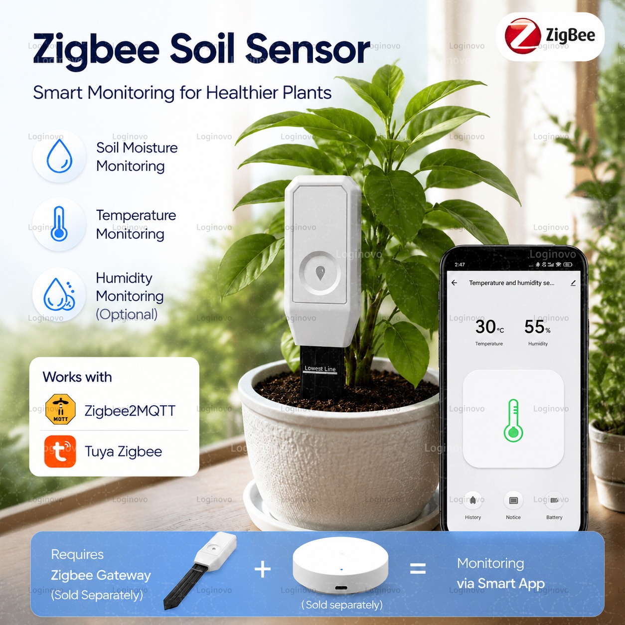 Smart Home Energy Monitor - Tuya Zigbee Penguji Kelembapan Tanah Sensor