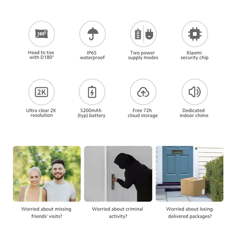 Xiaomi Doorbell 3S Versi Globa - Smart Home Xiaomi Kit ulasan dan harga