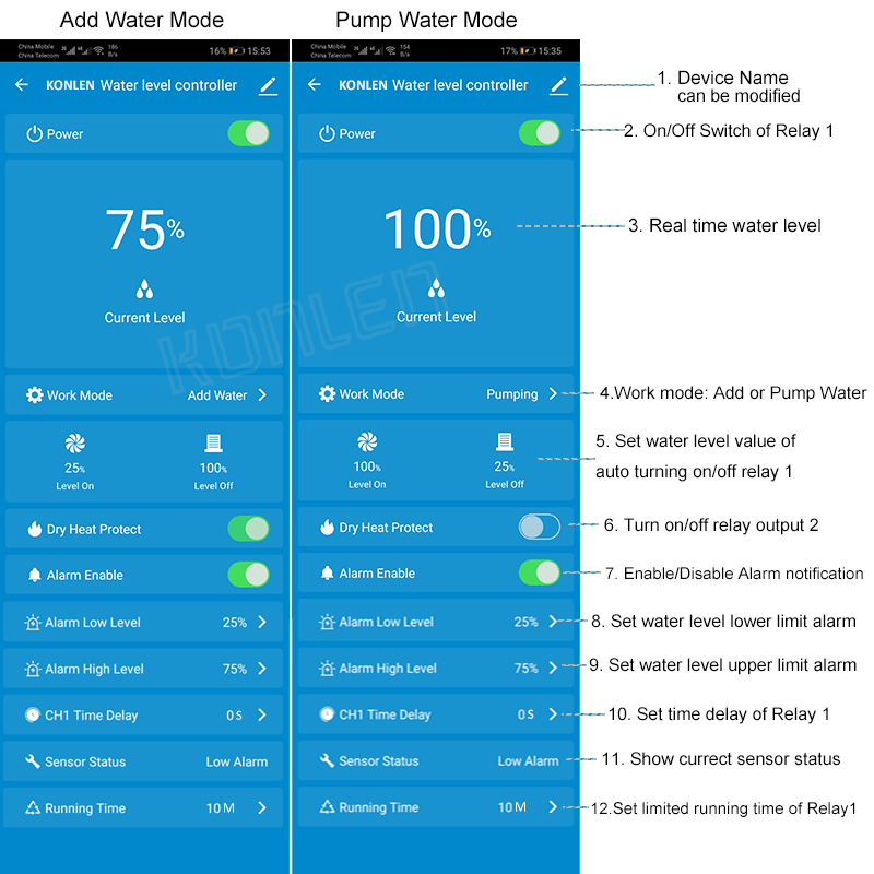 KONLEN Tuya Sensor Level Air W - Smart Home Web ulasan dan harga