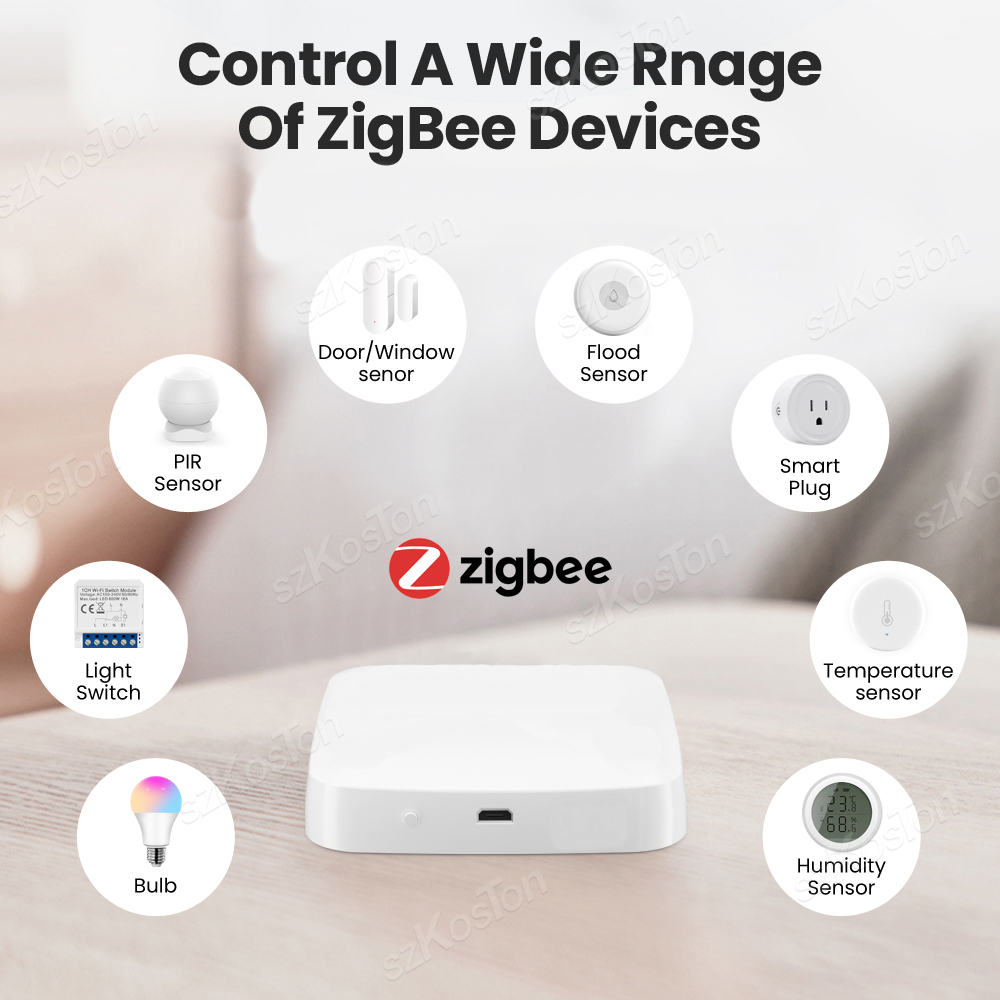 Tuya hidup Cerdas Multi mode G - Smart Home Web ulasan dan harga
