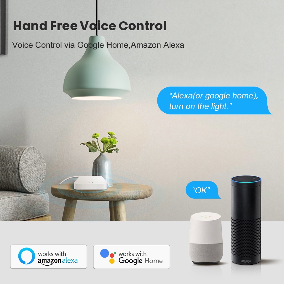 Tuya hidup Cerdas Multi mode G - Smart Home Web ulasan dan harga