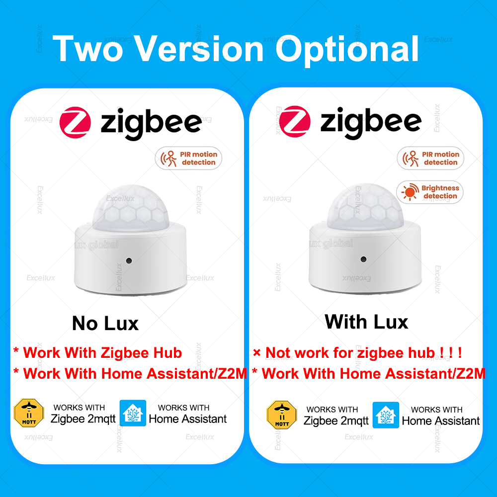 ZigBee PIR Sensor Gerak Mini I - Smart Home Sistem ulasan dan harga