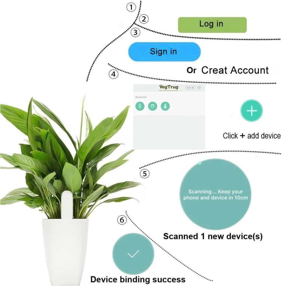 HHCC Flora Monitor Perawatan T - Smart Home Xiaomi Kit ulasan dan harga