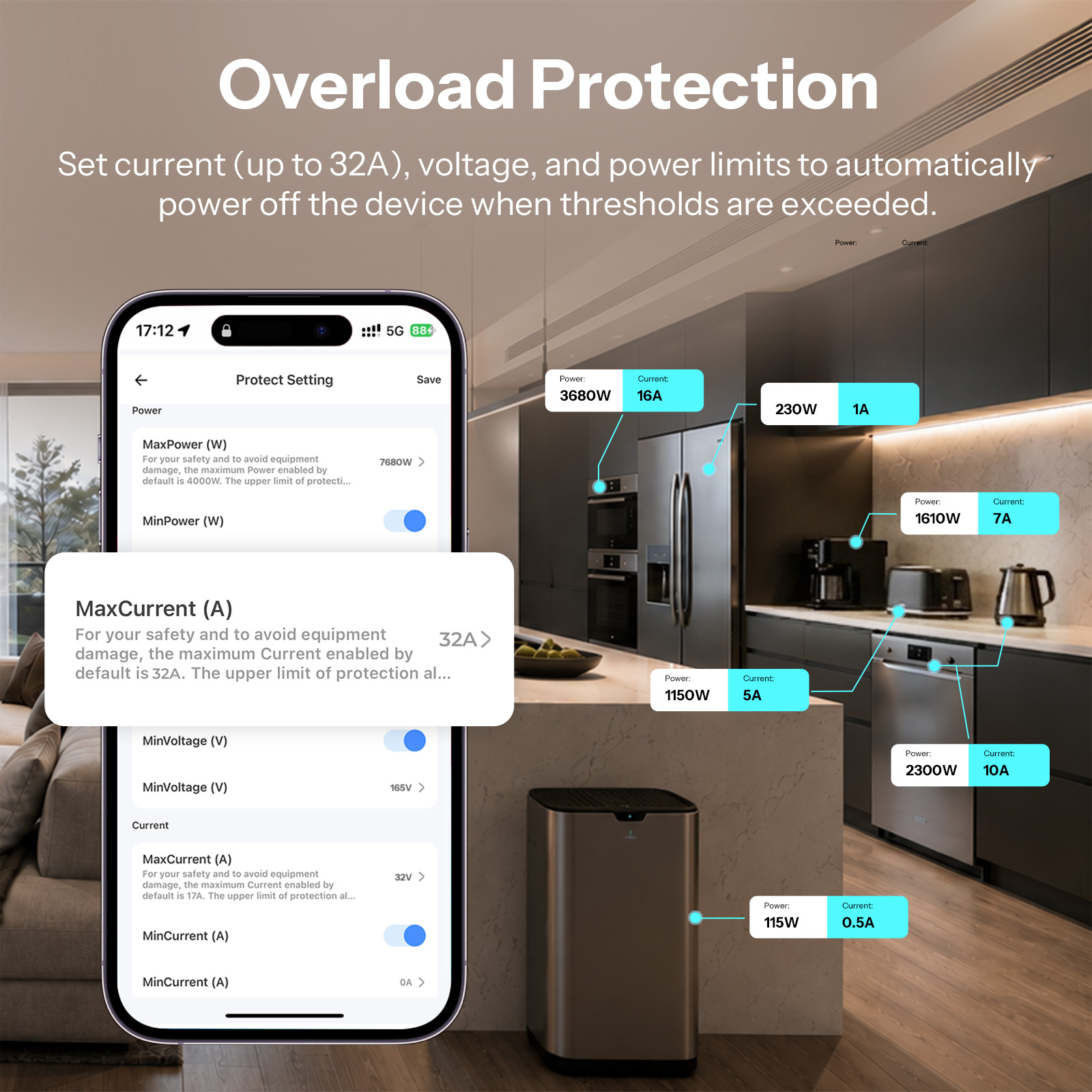 SONOFF BASIC-1GSP Sakelar Rel  - Smart Home Energy Monitor ulasan dan harga