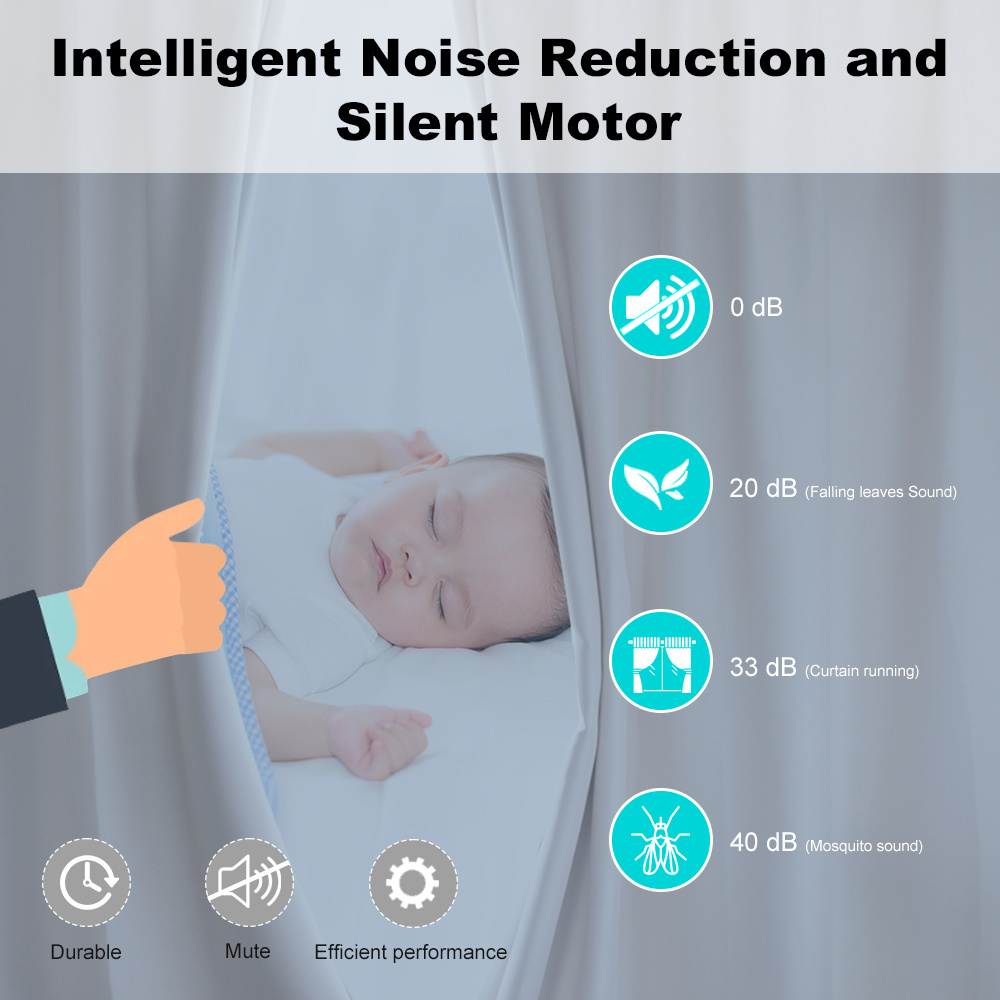 Smart Life Zigbee/WIFI Motor T - Smart Home Blinds ulasan dan harga