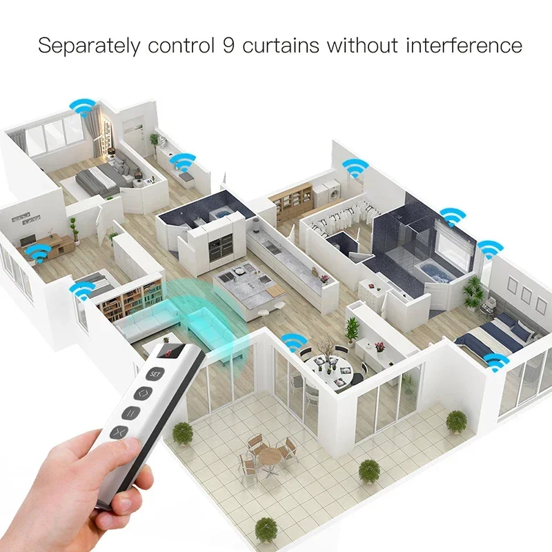 9 /1 Saluran RF433 Remote Cont - Smart Home Blinds ulasan dan harga