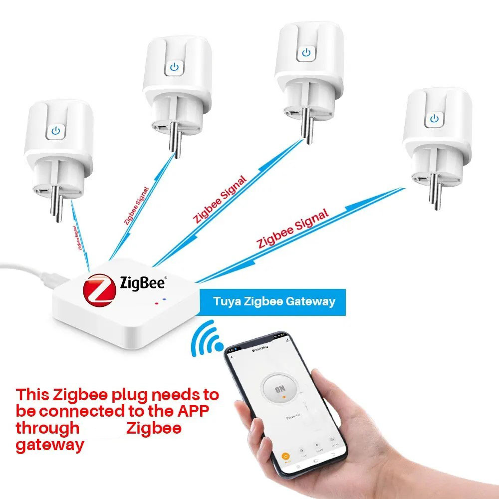 Tuya Smart Plug Zigbee EU 16A/ - Smart Home Energy Monitor ulasan dan harga