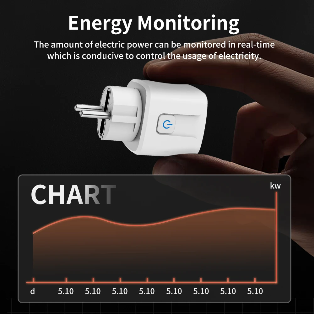 TNCE Tuya WiFi/Zigbee 16A/20A  - Smart Home Energy Monitor ulasan dan harga