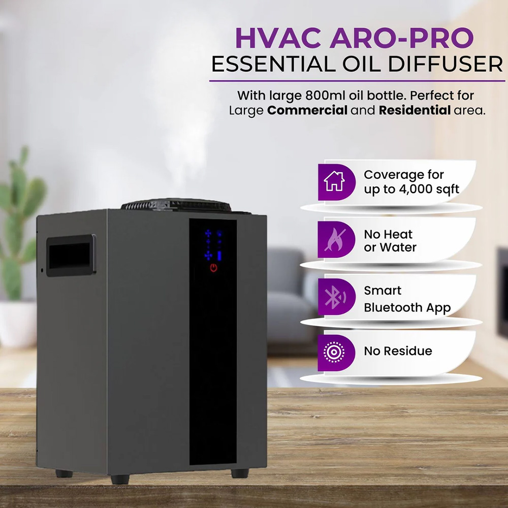 NAMASTE 4000m3 Sistem HVAC Pen - Smart Home Integration ulasan dan harga