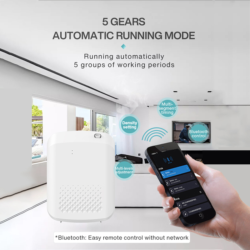 Penyebar Aroma Pintar Penyebar - Smart Home Hotel ulasan dan harga