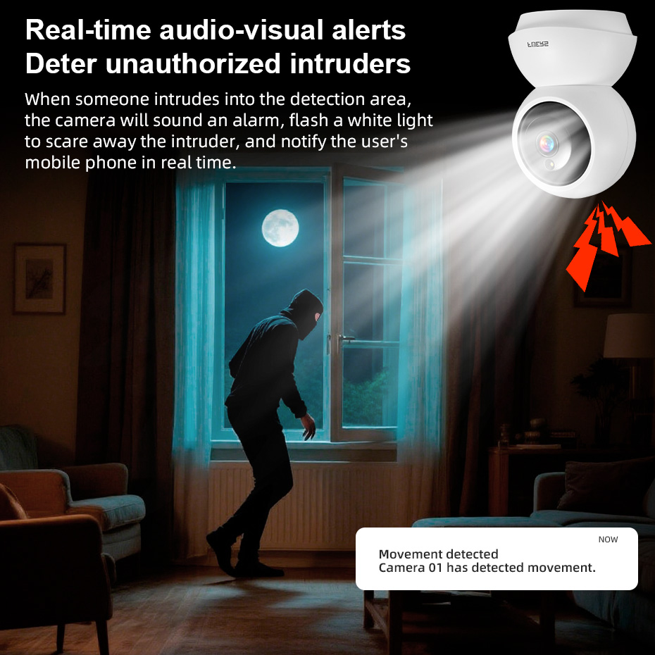 Kamera WiFi Fuers 5MP untuk Ru - Smart Home Windows App ulasan dan harga