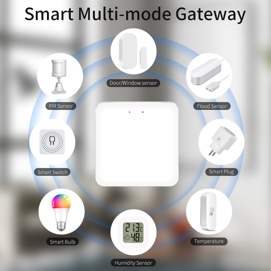 Tuya Smart Multi-Mode Gateway  - Smart Home Web ulasan dan harga