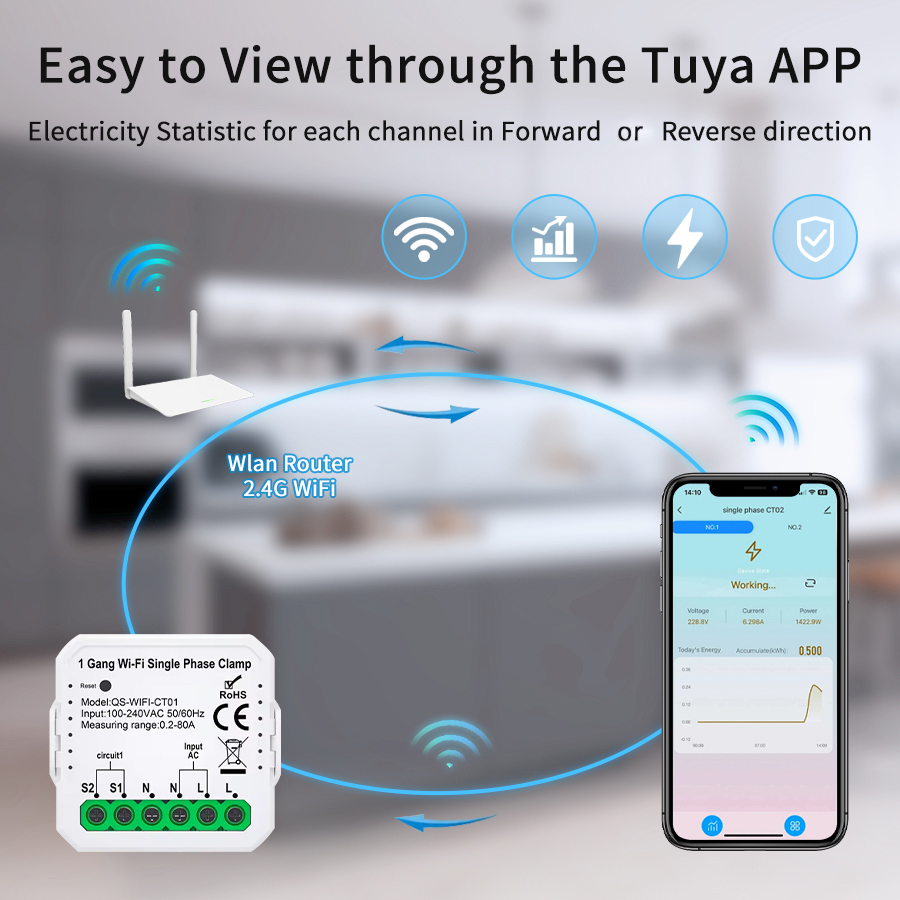 1CH 2CH Tuya WiFi Energy Smart - Smart Home Energy Monitor ulasan dan harga