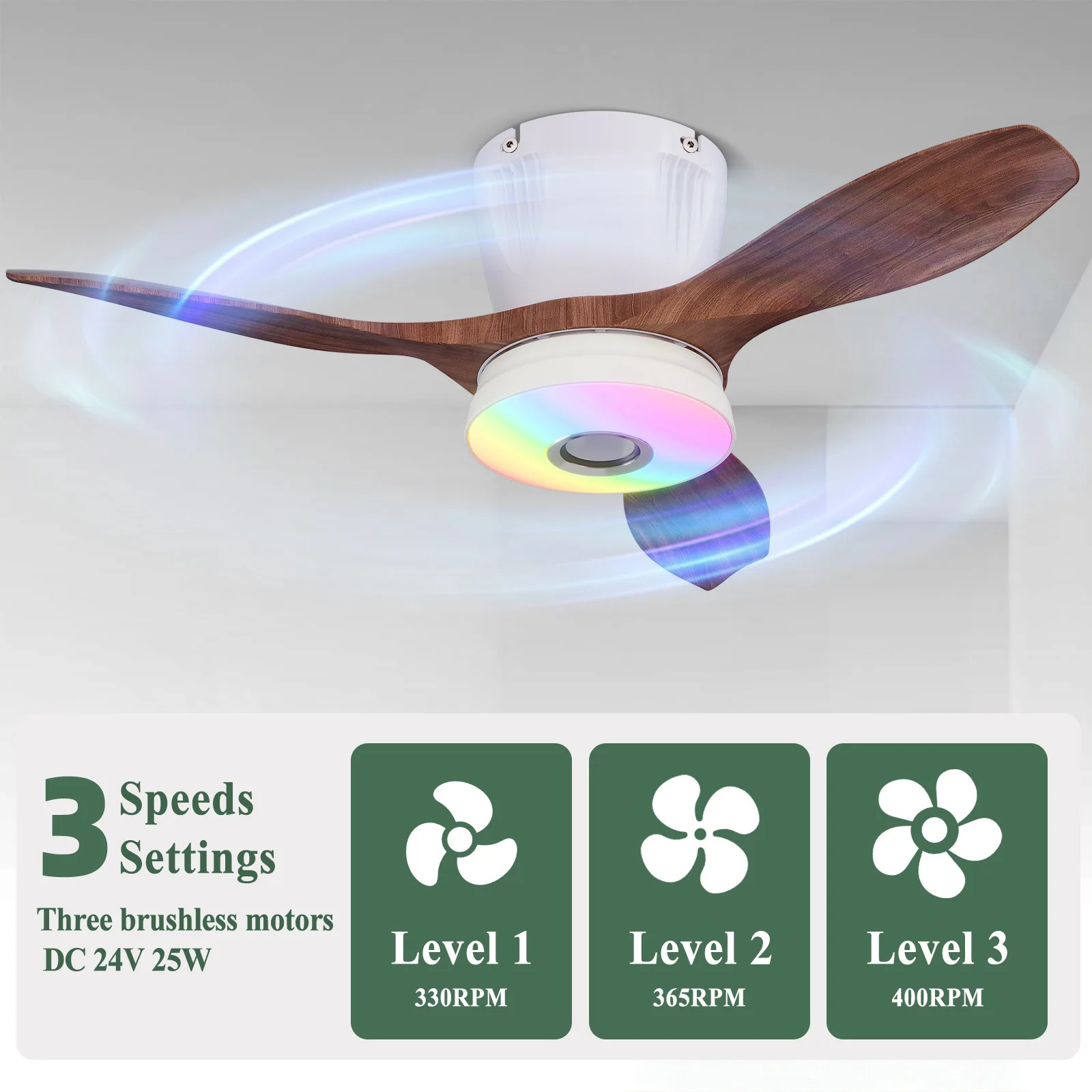 Lampu Kipas Angin Plafon Cerda - Smart Ceiling Fan ulasan dan harga