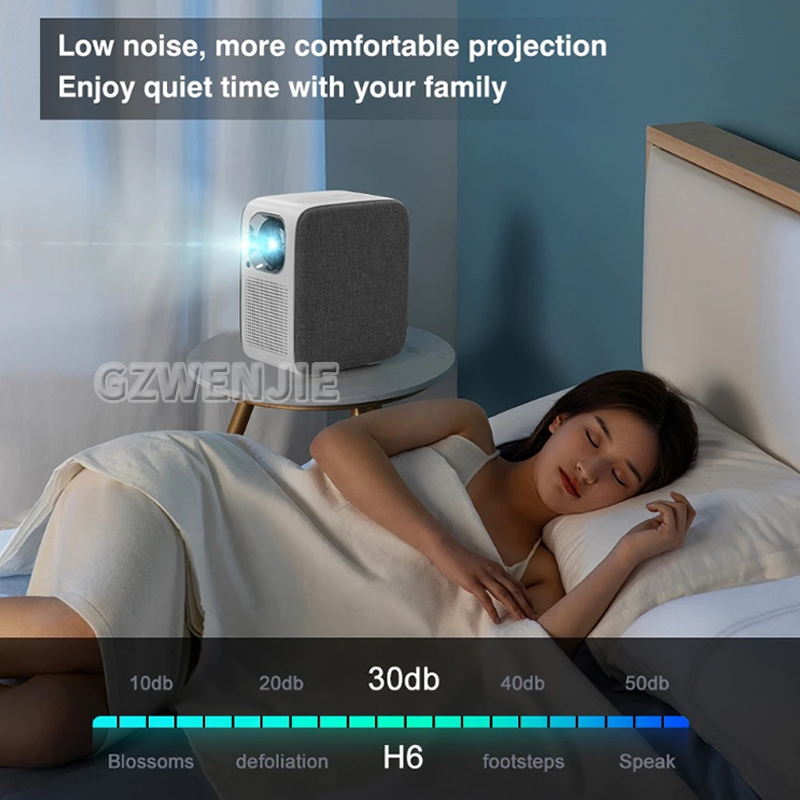 H6 Proyektor Mini LED 1080P Fu - Smart Home Tv ulasan dan harga
