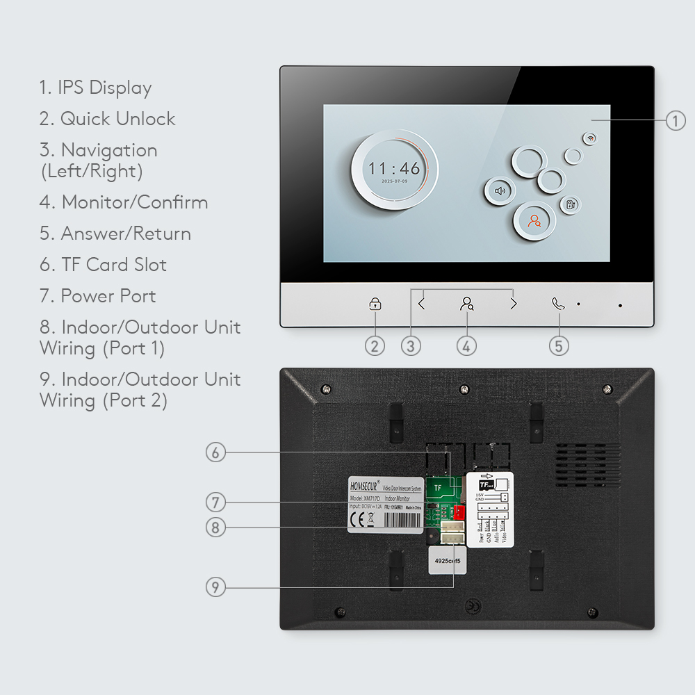 Monitor Dalam Ruangan Tuya Sma - Smart Home Web ulasan dan harga