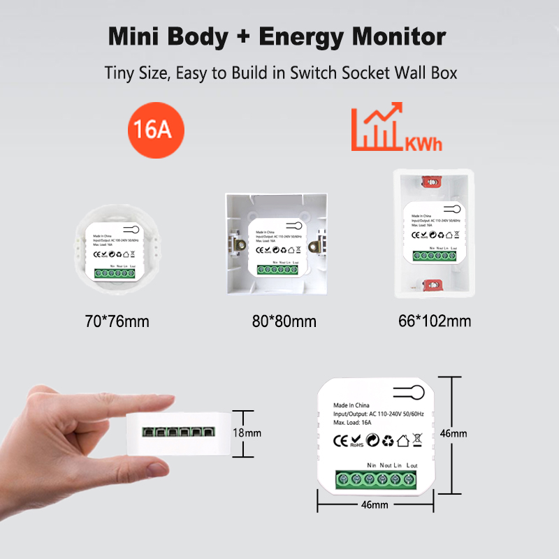 Tuya Smart ZigBee Meteran Ener - Smart Home Energy Monitor ulasan dan harga