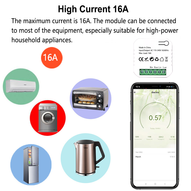 Tuya Smart ZigBee Meteran Ener - Smart Home Energy Monitor ulasan dan harga