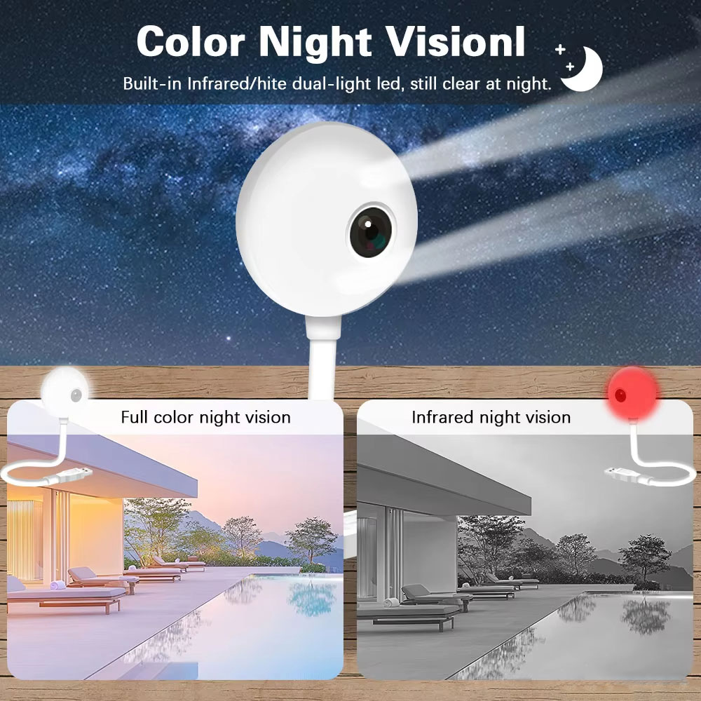 Kamera IP Mini WiFi USB 5MP de - Smart Home Windows App ulasan dan harga