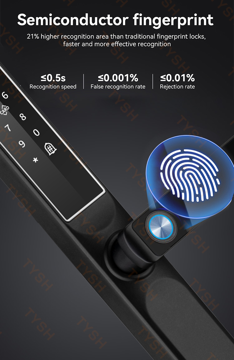 Kunci Pintu Sidik Jari Aplikas - Smart Home Web ulasan dan harga