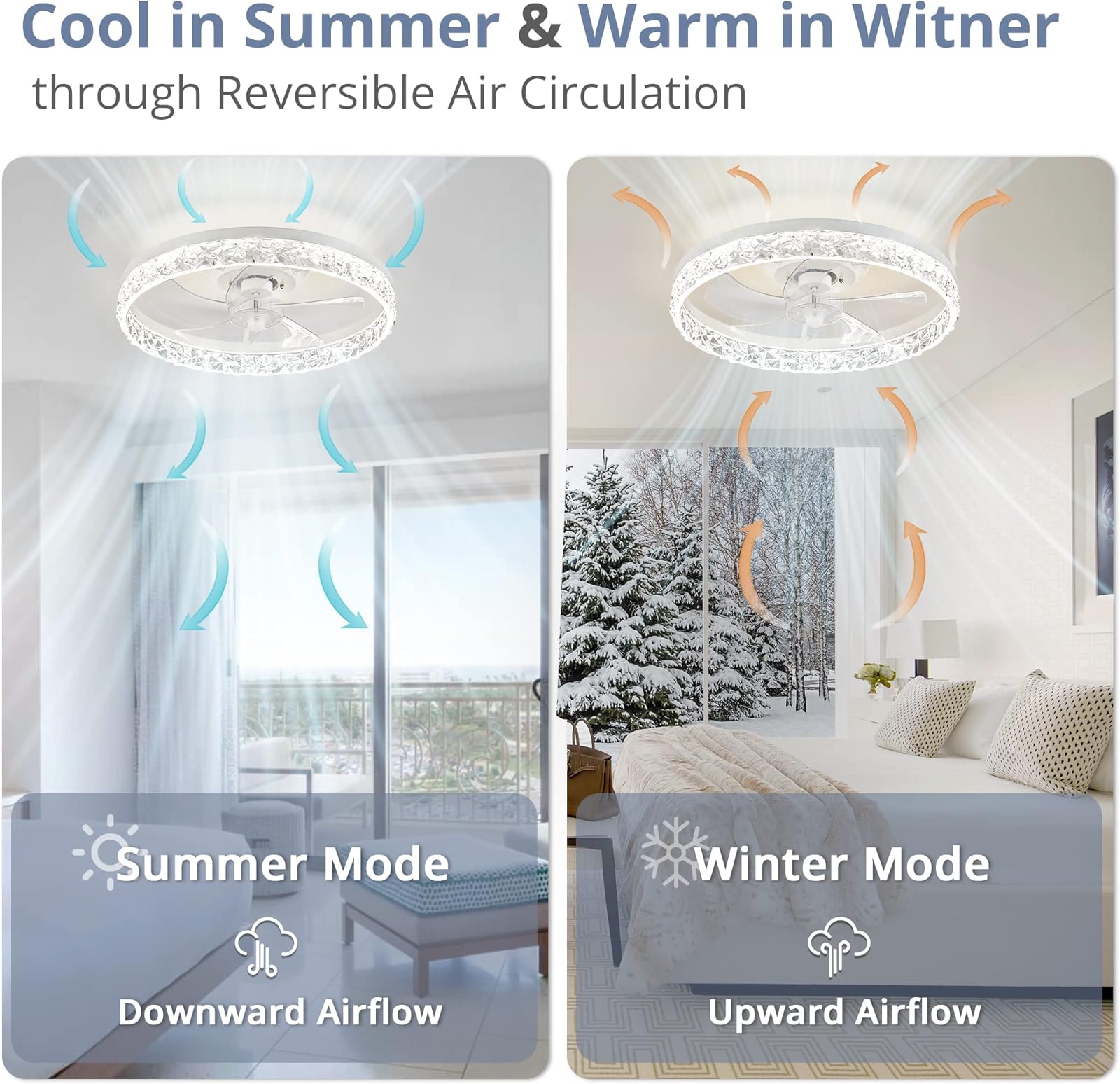 Kipas langit-langit LED Modern - Smart Ceiling Fan ulasan dan harga