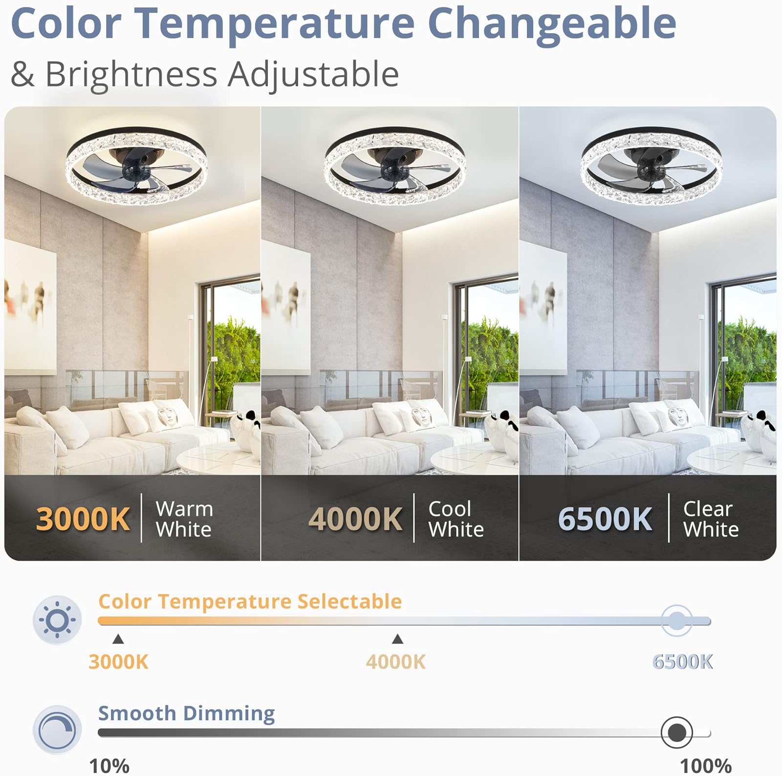 Kipas langit-langit LED Modern - Smart Ceiling Fan ulasan dan harga