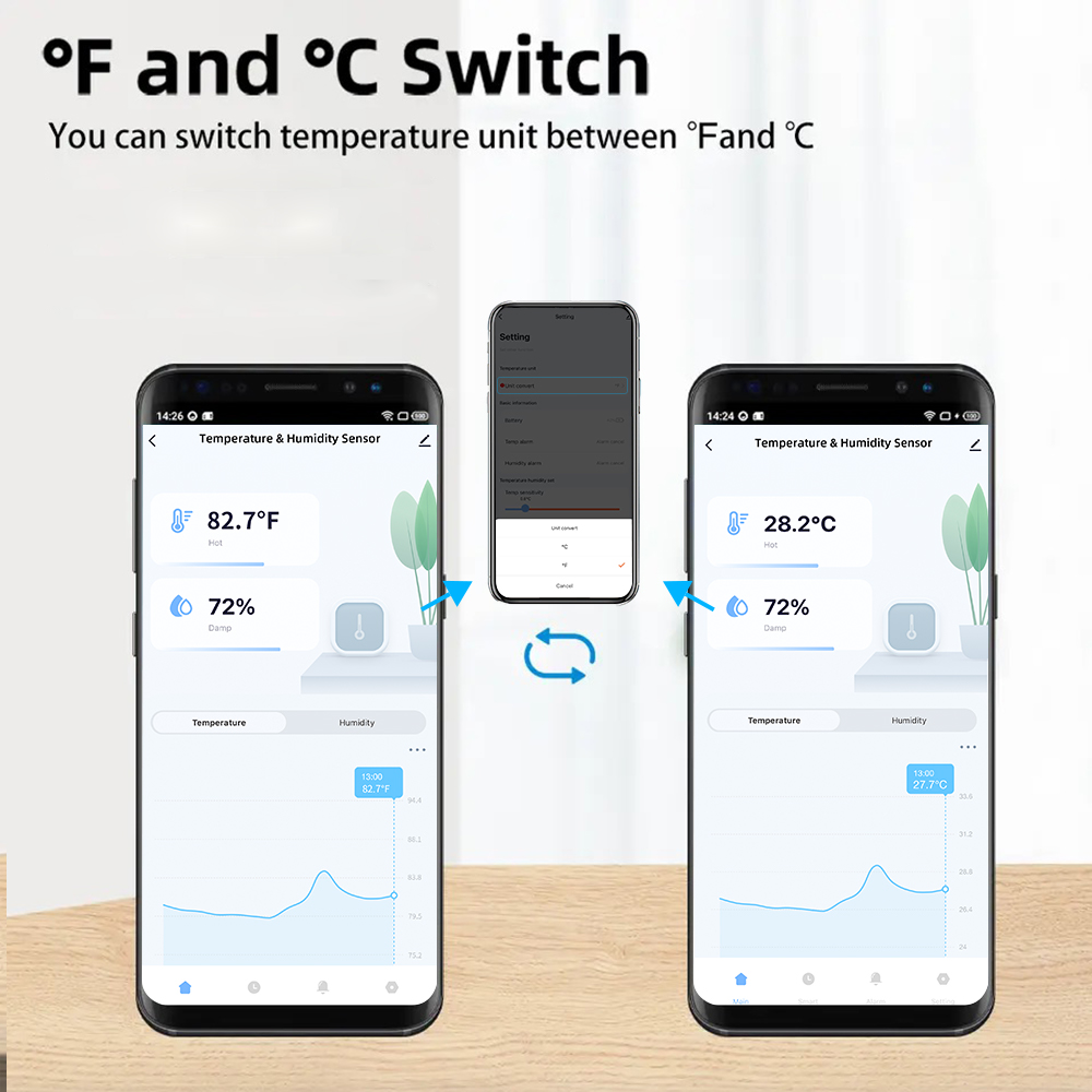 IP65 Tuya Zigbee/WiFi Sensor K - Smart Home Web ulasan dan harga