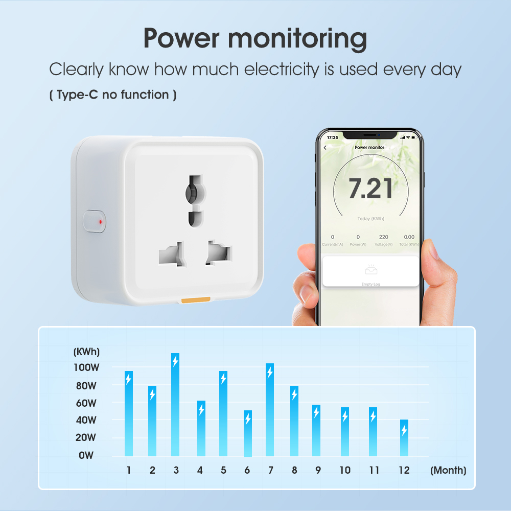 Tuya soket Plug WIFI nirkabel  - Smart Home Energy Monitor ulasan dan harga