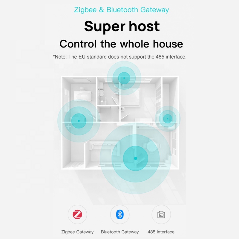 Panel Kontrol Rumah Pintar Tuy - Smart Home Wifi Hub ulasan dan harga
