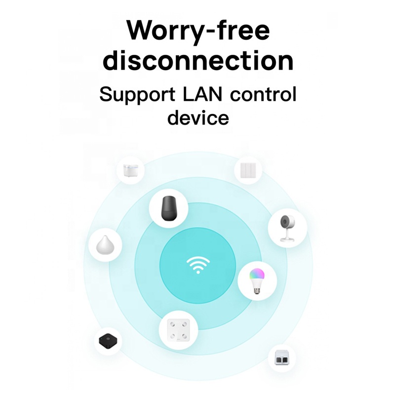 Panel Kontrol Rumah Pintar Tuy - Smart Home Wifi Hub ulasan dan harga
