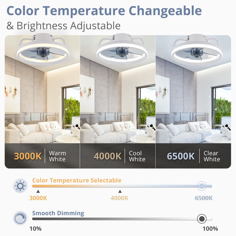 Lampu Kipas LED Modern dengan  - Smart Ceiling Fan ulasan dan harga