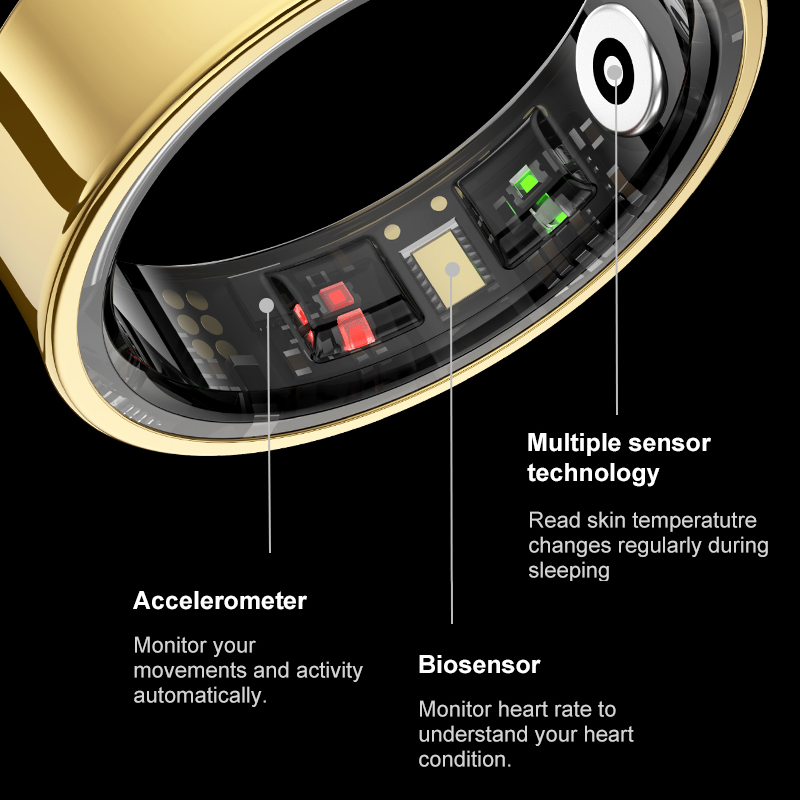 R09 cincin pintar pria dan wan - Smart Home Trainer ulasan dan harga