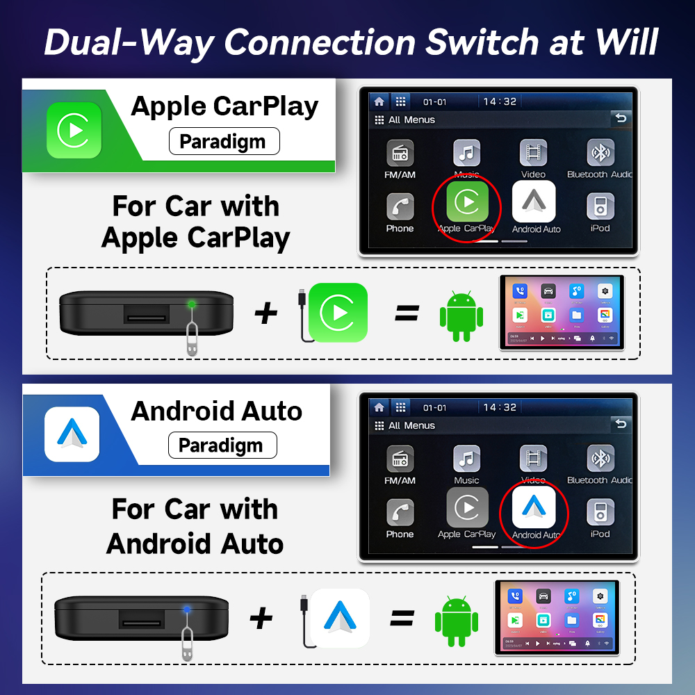 CarlinKit CarPlay Nirkabel And - Smart Home Tv ulasan dan harga