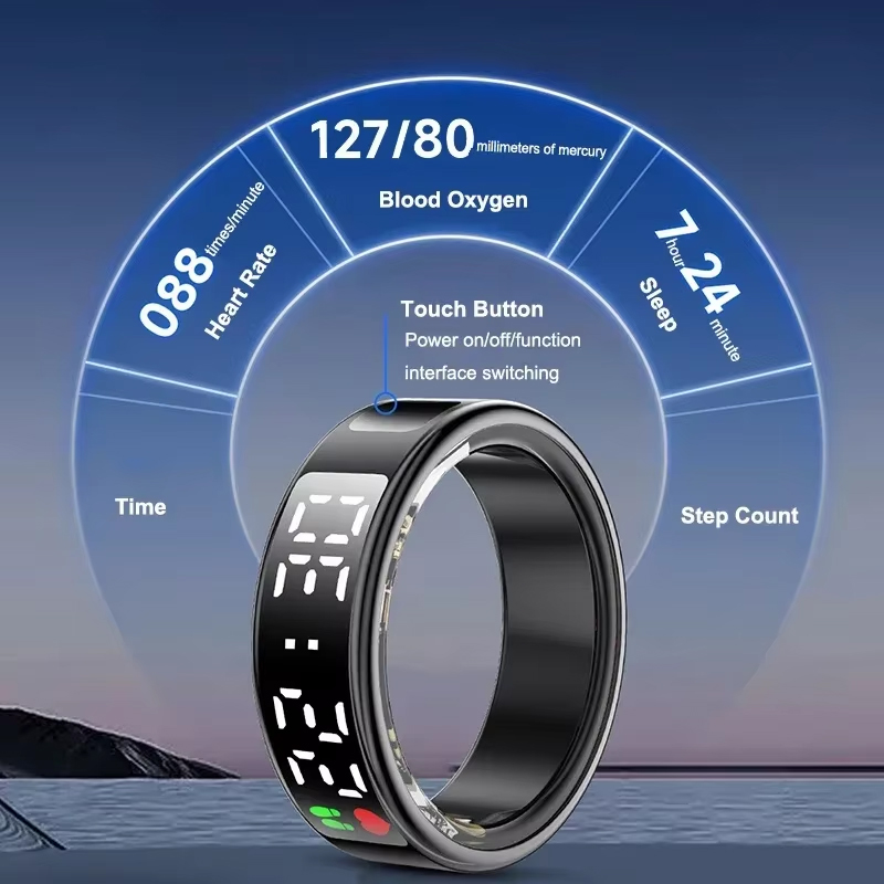 Cincin Pintar Kebugaran dengan - Smart Home Trainer ulasan dan harga