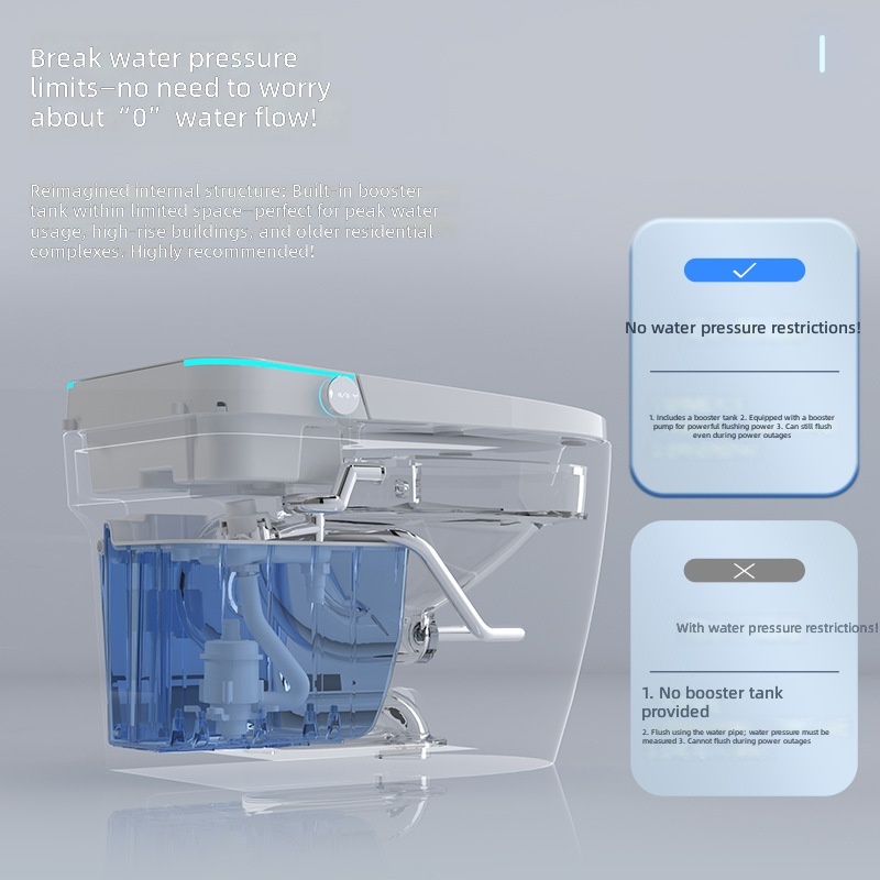Toilet Pintar, Warna Pink, Oto - Smart Home Hotel ulasan dan harga