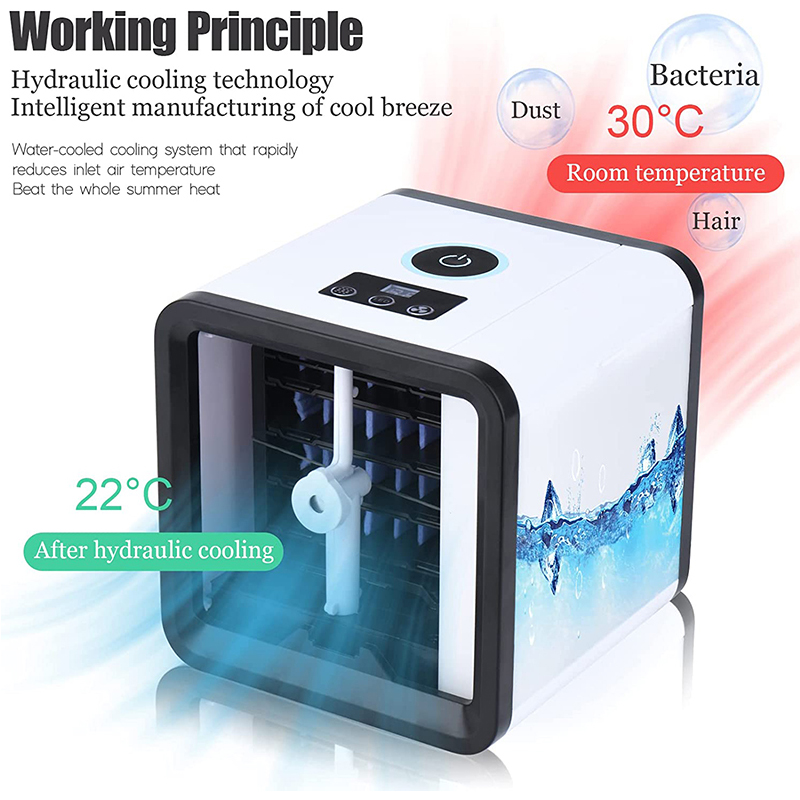 Kipas Pendingin Mini AC Kipas  - Smart Home Simple ulasan dan harga