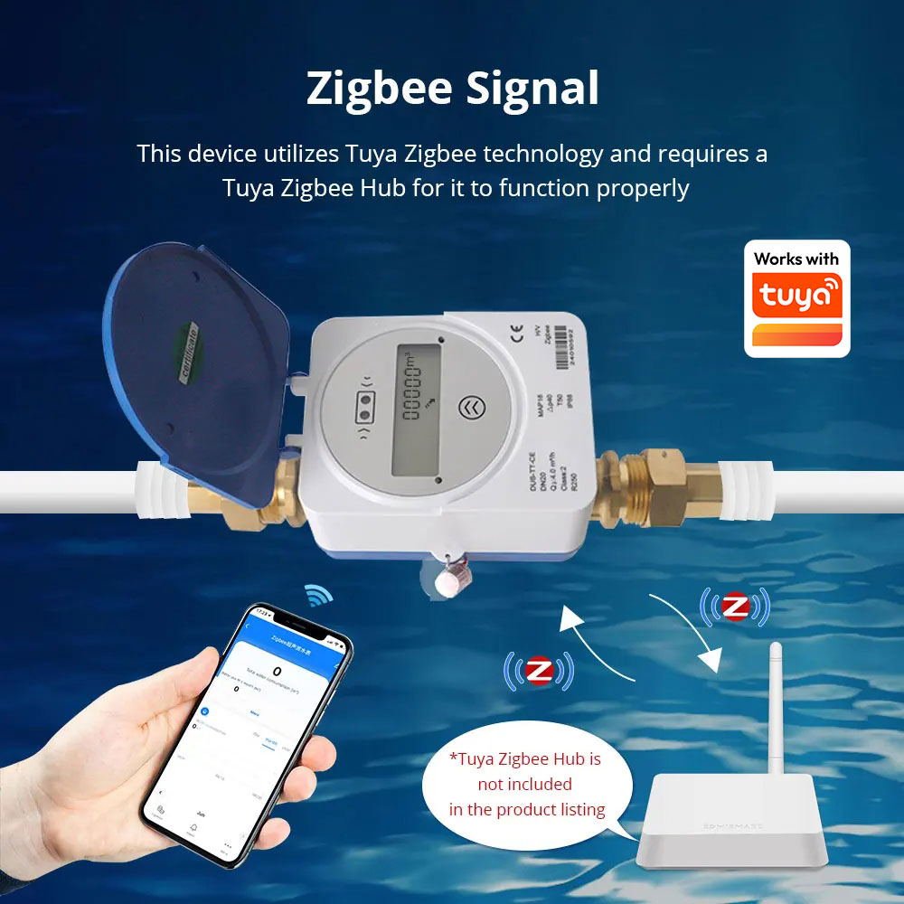 Zemismart Zigbee Smart Ultraso - Smart Home Energy Monitor ulasan dan harga