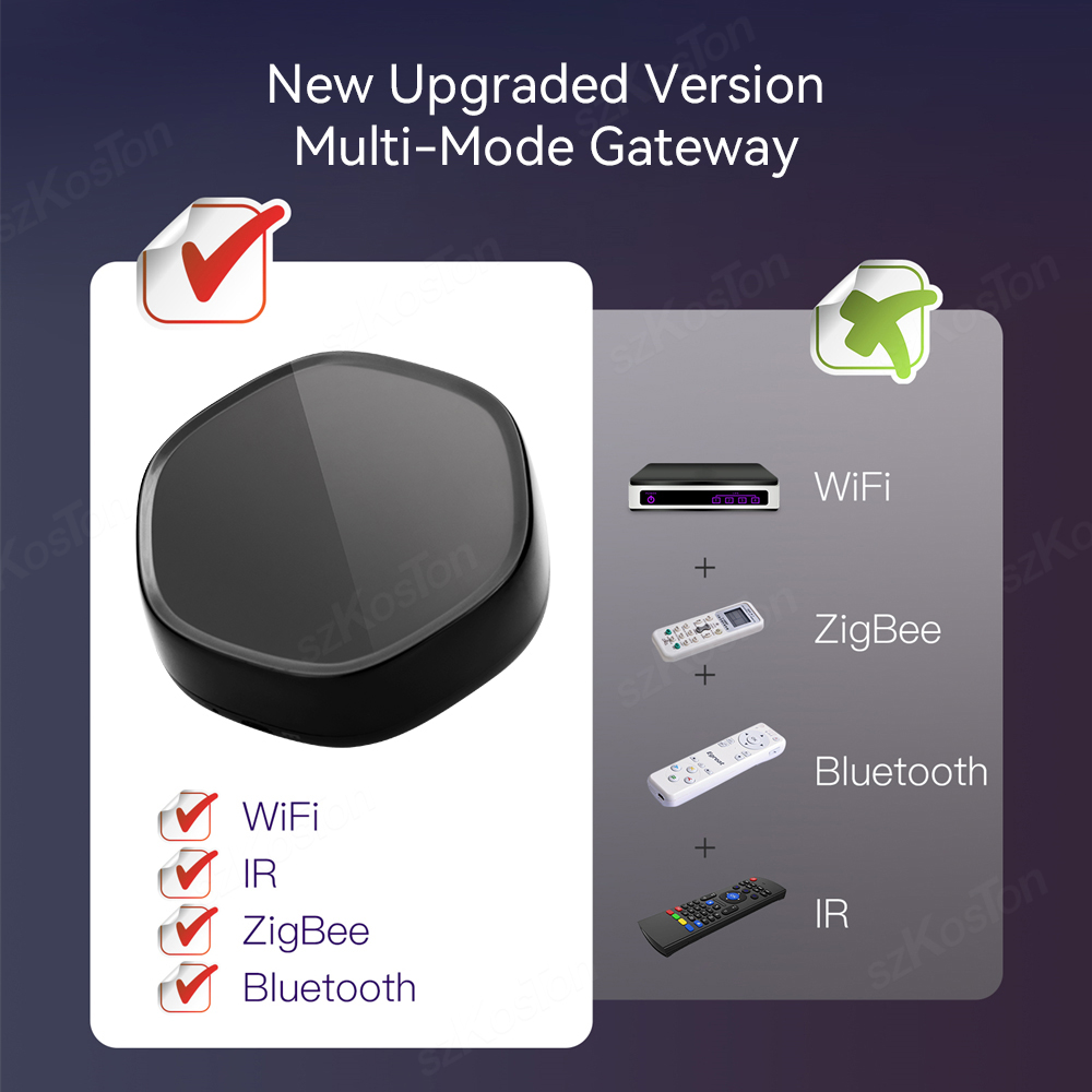 Tuya Smart Home Hub Gateway Mu - Smart Home Web ulasan dan harga