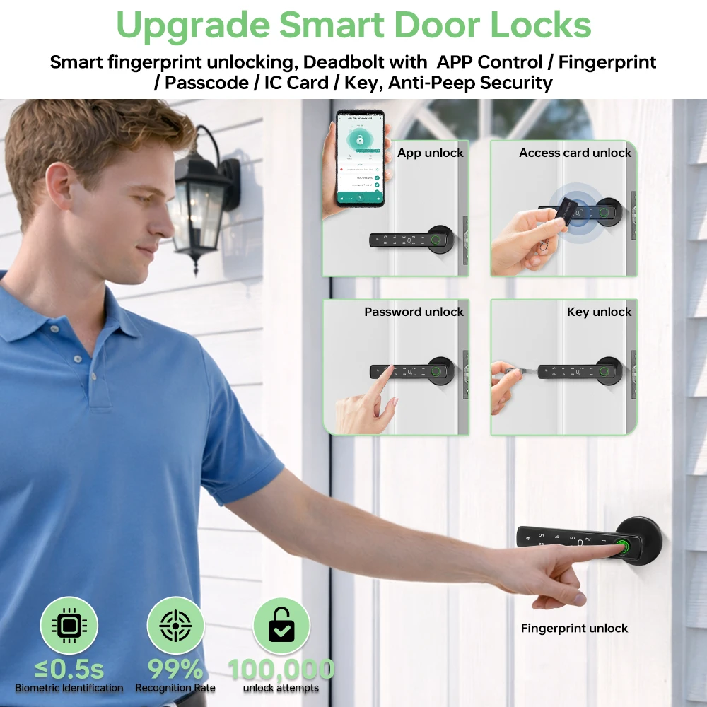 Tuya Kunci Pintu Sidik Jari Pi - Smart Home Hotel ulasan dan harga