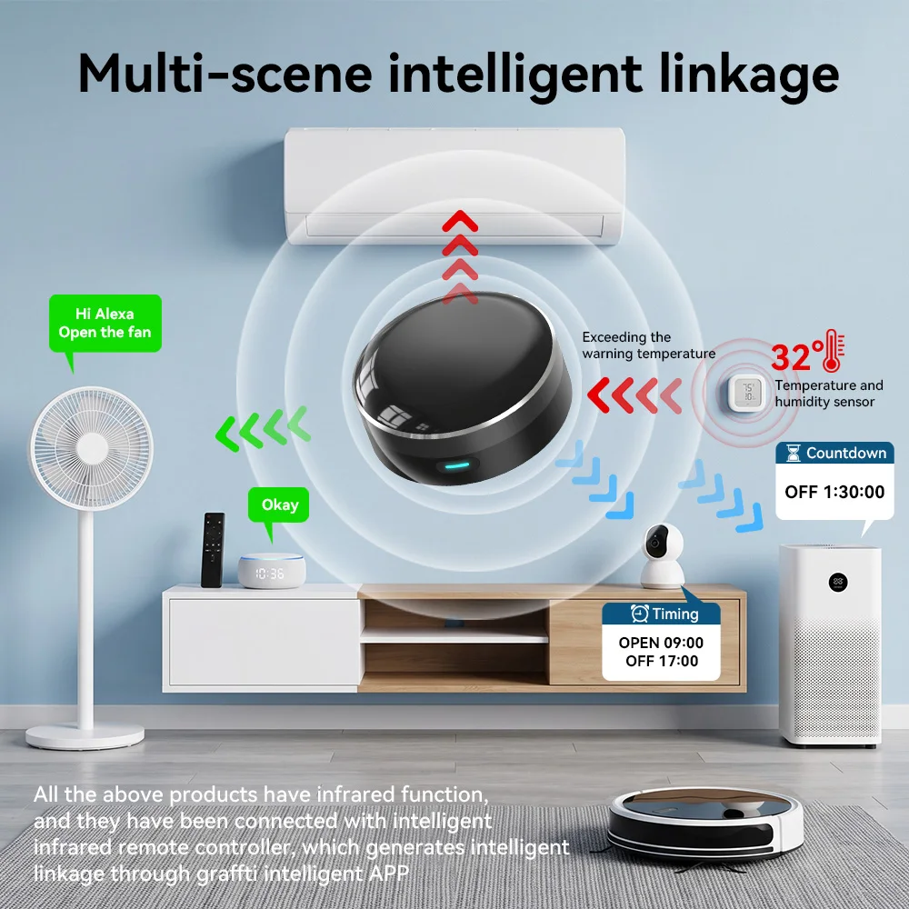 YFK Remote Kontrol Universal W - Smart Home Wifi Hub ulasan dan harga
