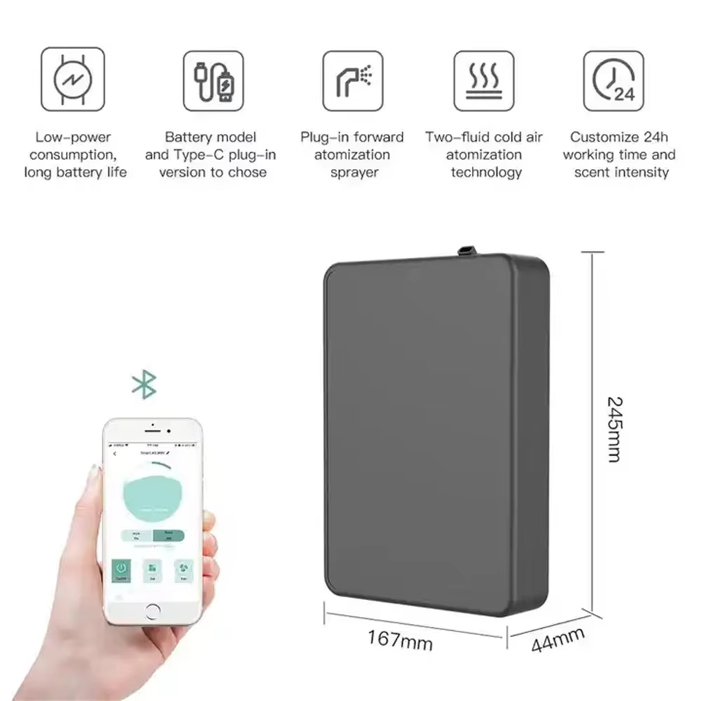 Mencakup Area 800m³ Mesin Peng - Smart Home Hotel ulasan dan harga
