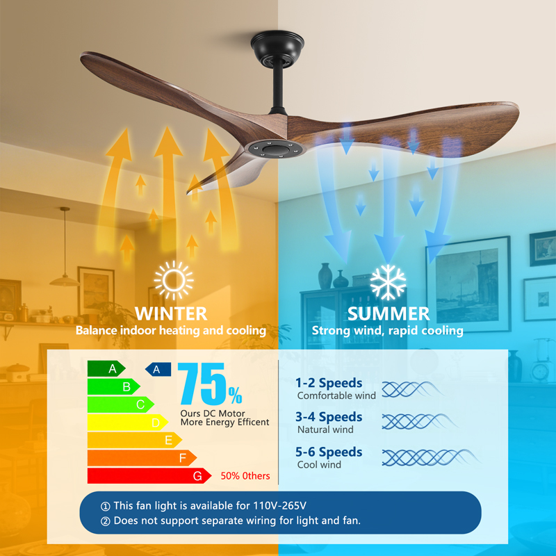Kipas Angin Plafon 42/52/60 In - Smart Ceiling Fan ulasan dan harga