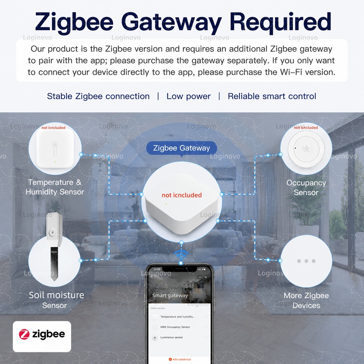 Tuya Zigbee Penguji Kelembapan - Smart Home Energy Monitor ulasan dan harga