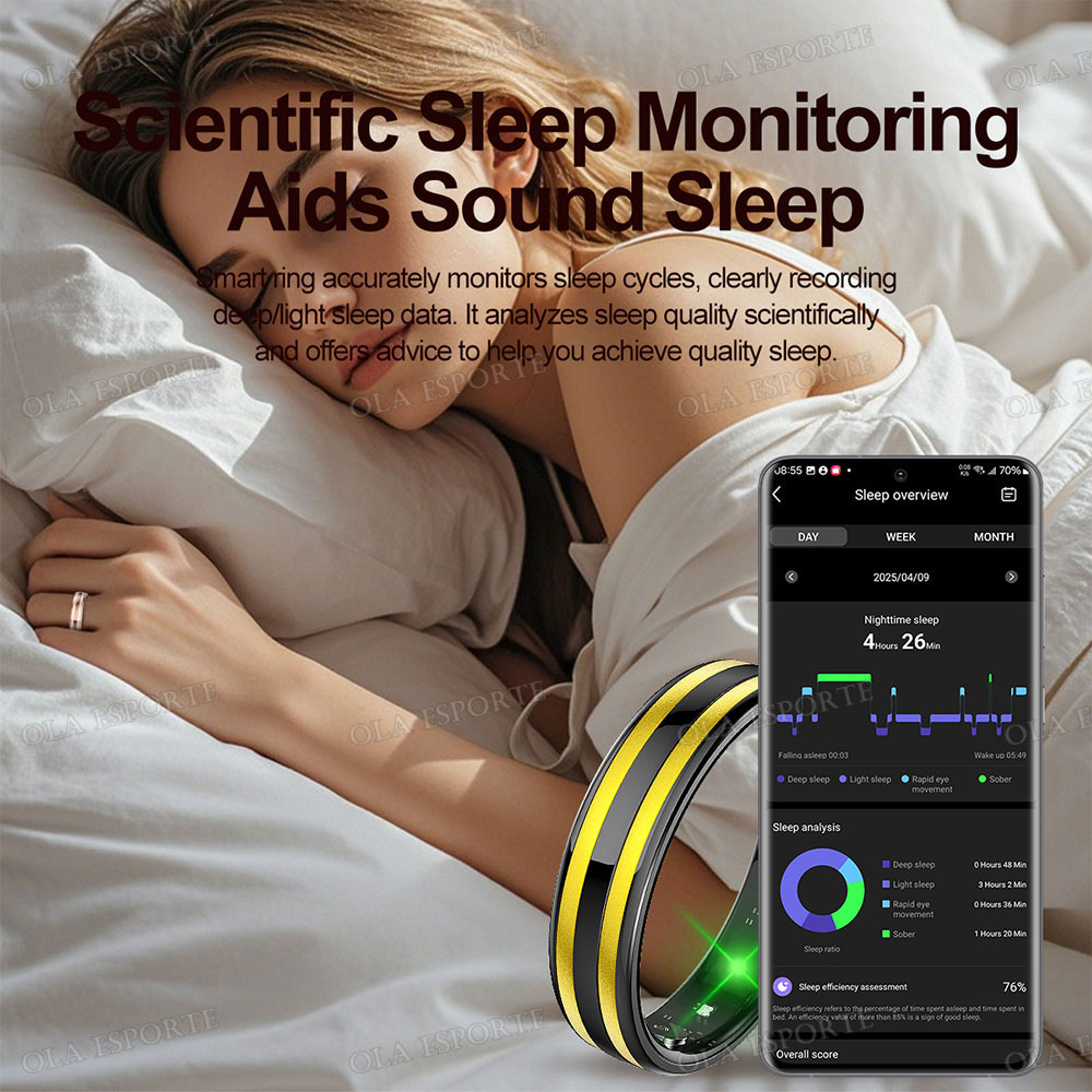 Cincin Pintar Sensor Gerak Mon - Smart Home Trainer ulasan dan harga