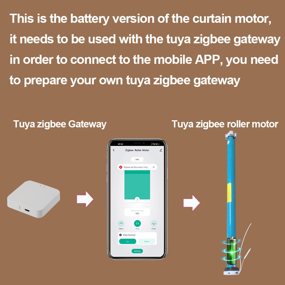 Boyarca Baterai 1,3N.m Tuya Zi - Smart Home Blinds ulasan dan harga