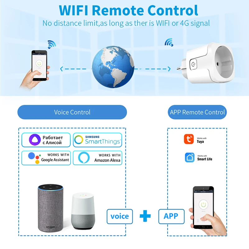 Soket pintar Tuya colokan pint - Smart Home Energy Monitor ulasan dan harga