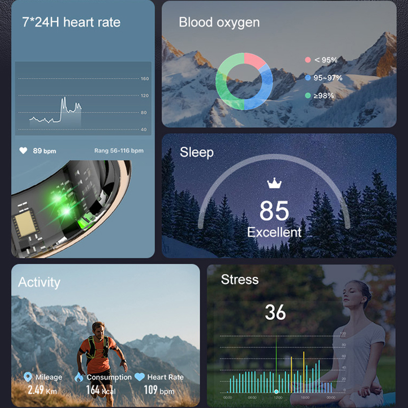 AMZMAX R11C Tampilan Layar Cin - Smart Home Trainer ulasan dan harga
