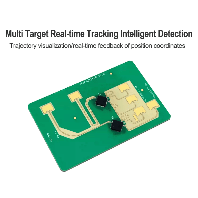 Orang Baru Menghitung LD2460 R - Smart Home Integration ulasan dan harga